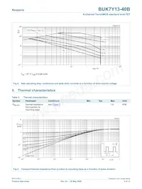 BUK7Y13-40B Datasheet Page 4