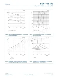 BUK7Y13-40B Datasheet Pagina 7