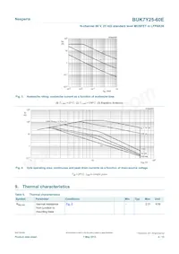 BUK7Y25-60EX數據表 頁面 4