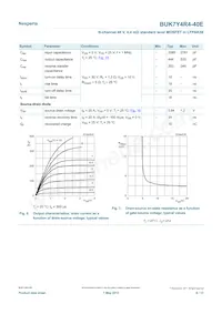 BUK7Y4R4-40EX Datasheet Page 6
