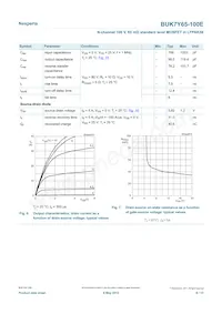 BUK7Y65-100EX Datasheet Page 6