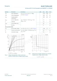 BUK7Y6R0-60EX Datasheet Page 6
