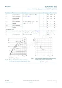 BUK7Y7R8-80EX Datasheet Page 6