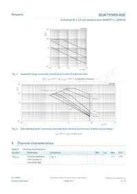 BUK7Y9R9-80EX數據表 頁面 4