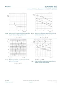 BUK7Y9R9-80EX Datasheet Pagina 7