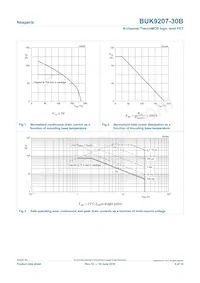 BUK9207-30B Datasheet Page 4