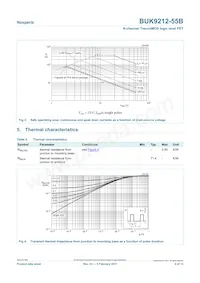 BUK9212-55B Datasheet Page 4