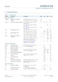 BUK9214-30A Datasheet Page 6