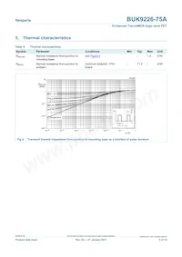 BUK9226-75A Datasheet Pagina 5