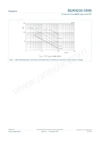 BUK9230-100B Datasheet Page 4