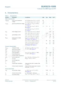 BUK9230-100B Datasheet Page 6