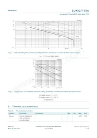 BUK9277-55A Datasheet Page 4