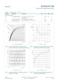 BUK9616-75B數據表 頁面 6