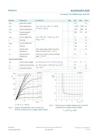 BUK962R5-60E數據表 頁面 6