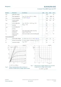 BUK962R8-60E Datasheet Page 6