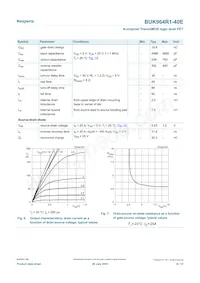 BUK964R1-40E Datasheet Page 6