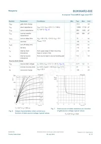 BUK964R2-80E Datasheet Page 6