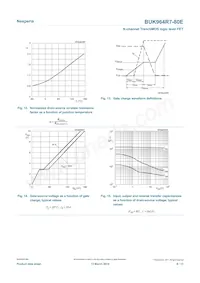 BUK964R7-80E Datasheet Page 8