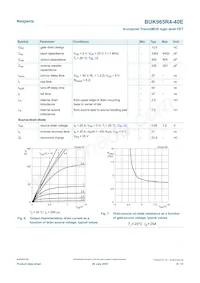 BUK965R4-40E Datasheet Page 6