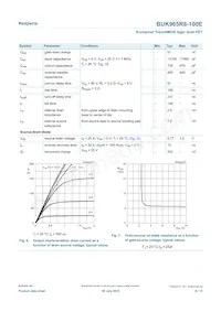 BUK965R8-100E Datasheet Page 6