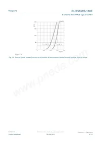 BUK965R8-100E Datasheet Pagina 9