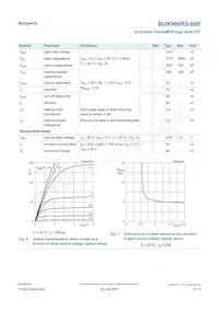 BUK966R5-60E Datasheet Page 6