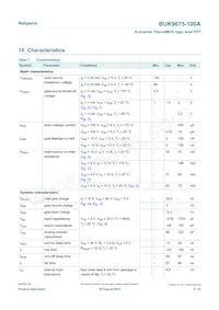 BUK9675-100A Datasheet Page 5