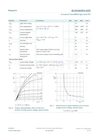 BUK969R0-60E Datasheet Page 6