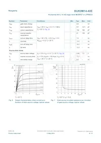 BUK9M14-40EX 데이터 시트 페이지 6