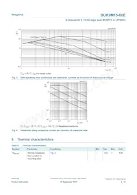 BUK9M15-60EX Datasheet Page 4