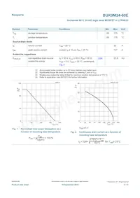 BUK9M24-60EX Datasheet Page 3