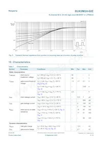 BUK9M24-60EX Datasheet Page 5
