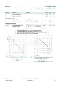 BUK9M52-40EX Datasheet Page 3