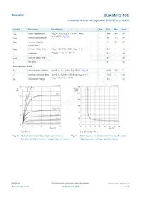 BUK9M52-40EX Datasheet Pagina 6