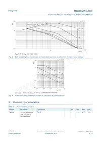 BUK9M53-60EX Datasheet Page 4