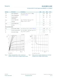 BUK9M53-60EX Datasheet Page 6