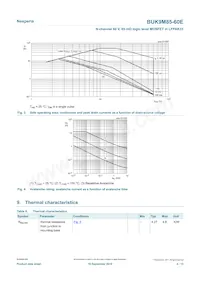 BUK9M85-60EX Datasheet Page 4