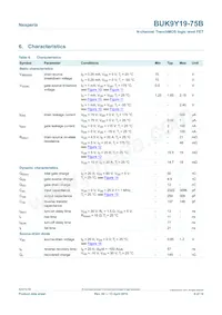 BUK9Y19-75B Datasheet Page 6