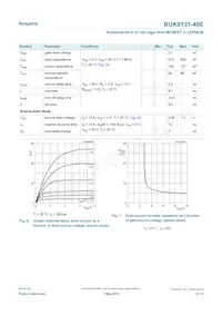 BUK9Y21-40E Datasheet Page 6