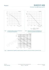 BUK9Y27-40B Datasheet Page 4