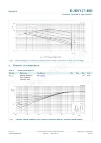 BUK9Y27-40B數據表 頁面 5