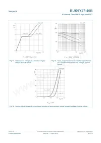 BUK9Y27-40B數據表 頁面 9