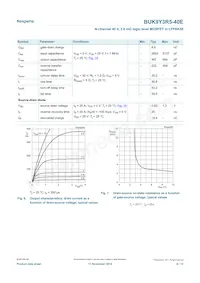 BUK9Y3R5-40E Datasheet Page 6