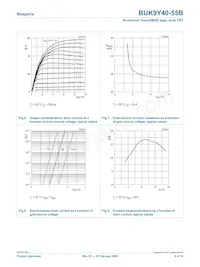 BUK9Y40-55B Datasheet Page 6