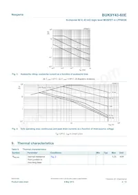 BUK9Y43-60E數據表 頁面 4