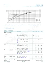 BUK9Y43-60E Datasheet Page 5