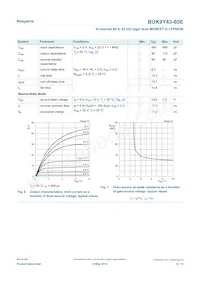 BUK9Y43-60E Datasheet Page 6
