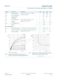 BUK9Y43-60E數據表 頁面 6