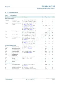 BUK9Y58-75B Datasheet Page 6