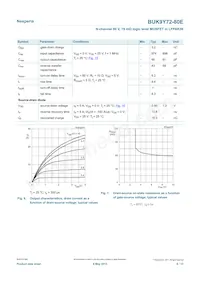 BUK9Y72-80E Datasheet Page 6